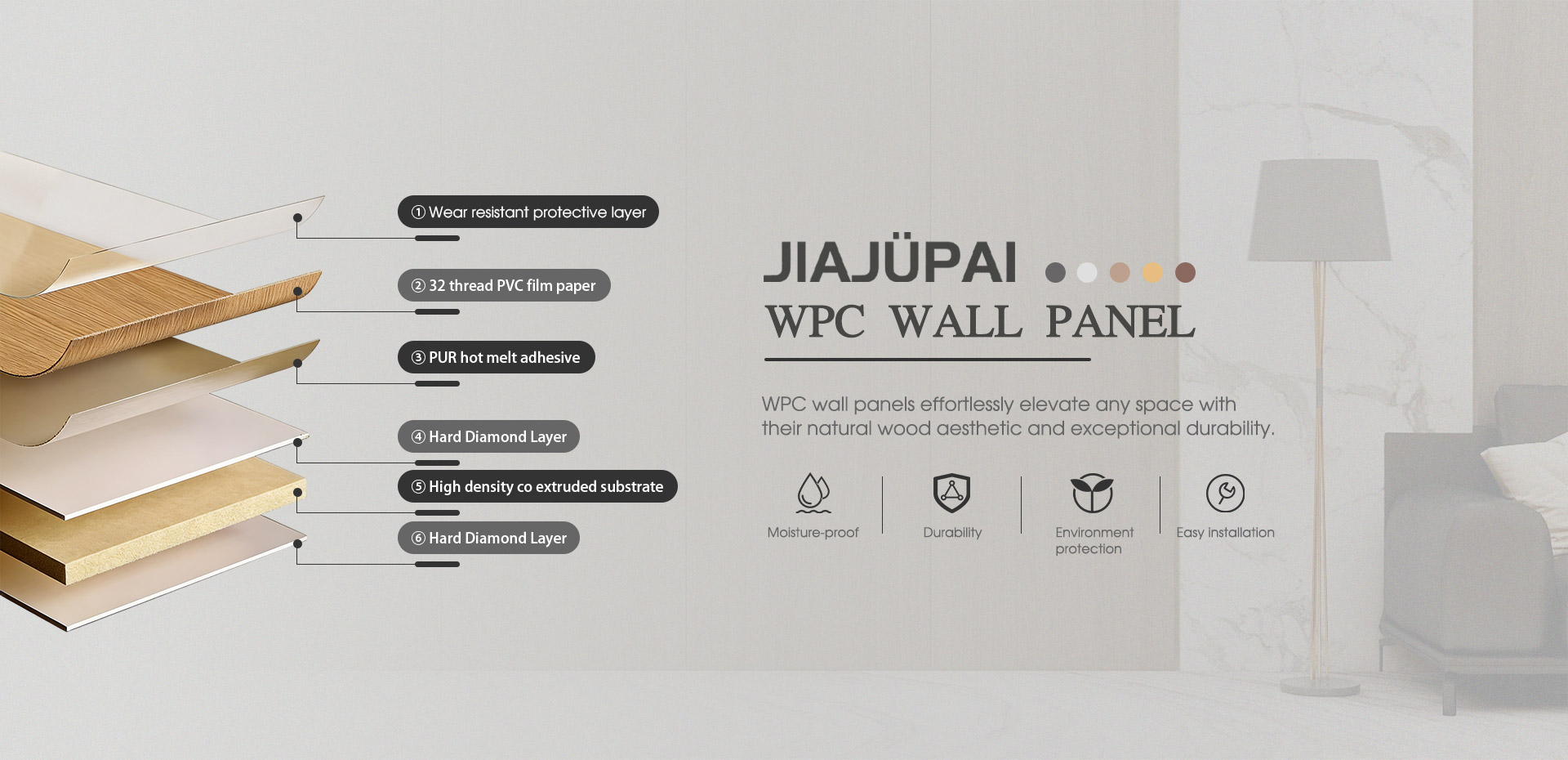 Proveedor de paneles de pared de WPC de China
